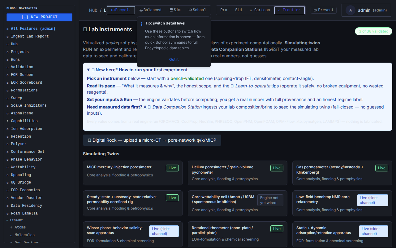 MoleculaPRO digital lab instruments dashboard, showing per-instrument honesty status tags